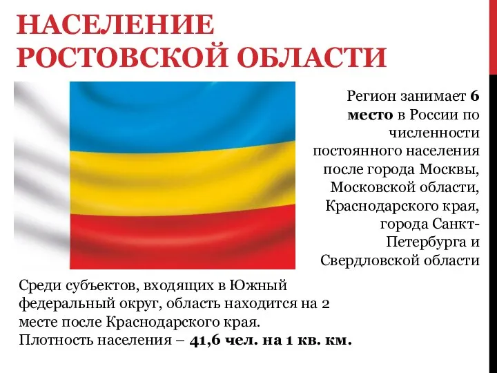 НАСЕЛЕНИЕ РОСТОВСКОЙ ОБЛАСТИ Регион занимает 6 место в России по численности