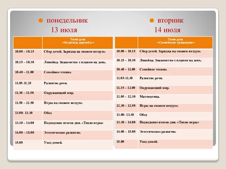 понедельник 13 июля вторник 14 июля