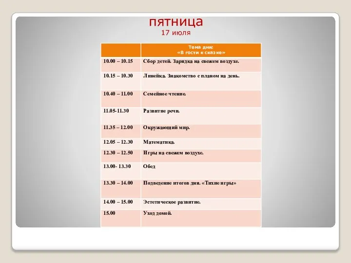 пятница 17 июля