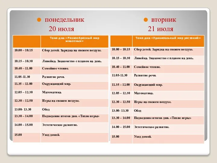 понедельник 20 июля вторник 21 июля