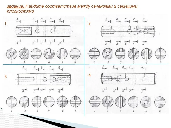 задание: Найдите соответствие между сечениями и секущими плоскостями 1 2 3 4