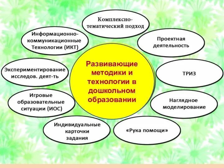 Развивающие методики и технологии в дошкольном образовании