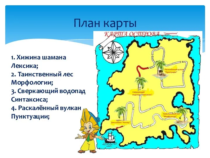 План карты 1. Хижина шамана Лексика; 2. Таинственный лес Морфологии; 3.