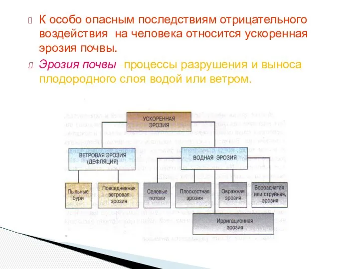 К особо опасным последствиям отрицательного воздействия на человека относится ускоренная эрозия