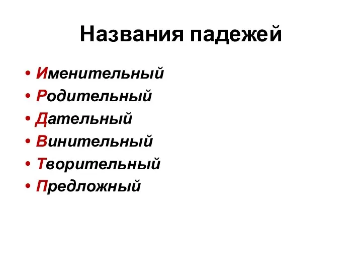 Названия падежей Именительный Родительный Дательный Винительный Творительный Предложный