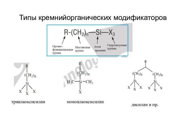 Типы кремнийорганических модификаторов триалкоксисилан моноалкоксисилан дисилан и пр.