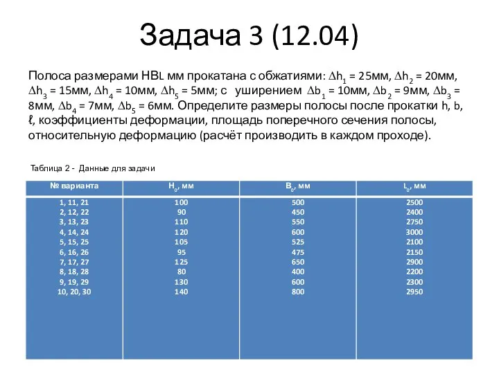 Задача 3 (12.04) Полоса размерами НВL мм прокатана с обжатиями: ∆h1