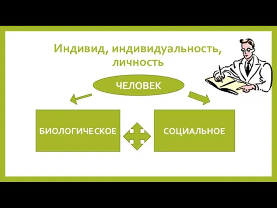 Индивид, индивидуальность, личность ЧЕЛОВЕК БИОЛОГИЧЕСКОЕ СОЦИАЛЬНОЕ