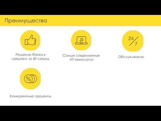 Преимущества Решение банка в среднем за 40 секунд Самые современные ИТ-технологии Обслуживание Конкурентные проценты