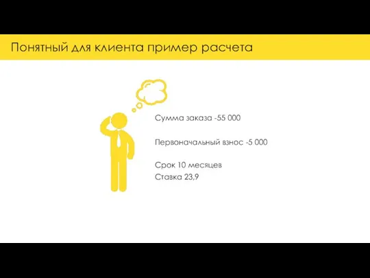 Понятный для клиента пример расчета Сумма заказа -55 000 Первоначальный взнос