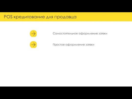 POS кредитование для продавца Самостоятельное оформление заявки Простое оформление заявки