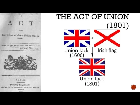 THE ACT OF UNION (1801)