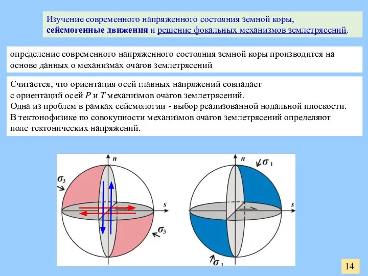 14 Изучение современного напряженного состояния земной коры, сейсмогенные движения и решение