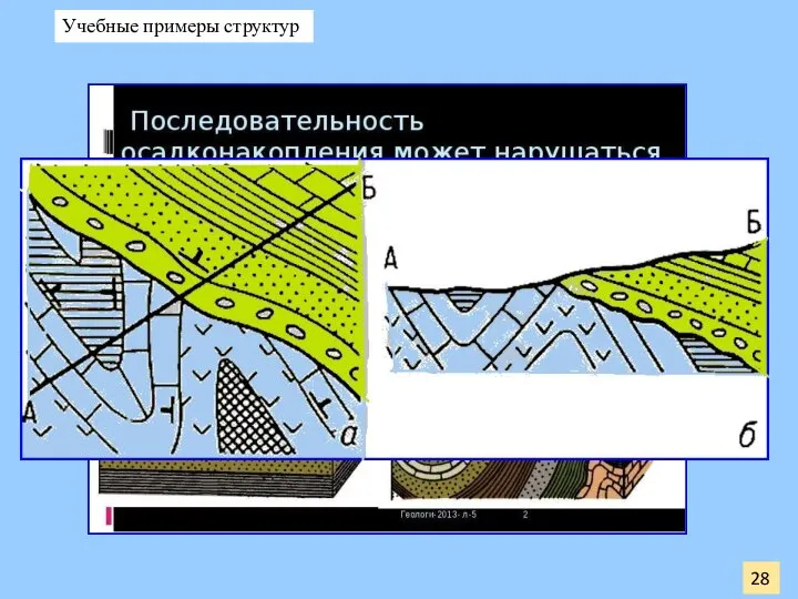 28 Учебные примеры структур