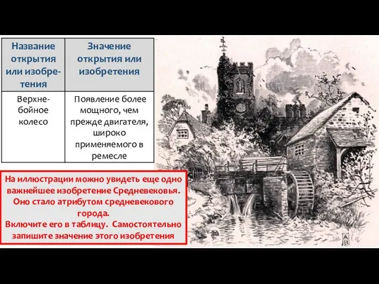 На иллюстрации можно увидеть еще одно важнейшее изобретение Средневековья. Оно стало