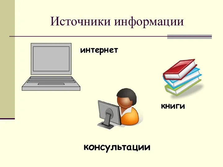 Источники информации консультации интернет книги