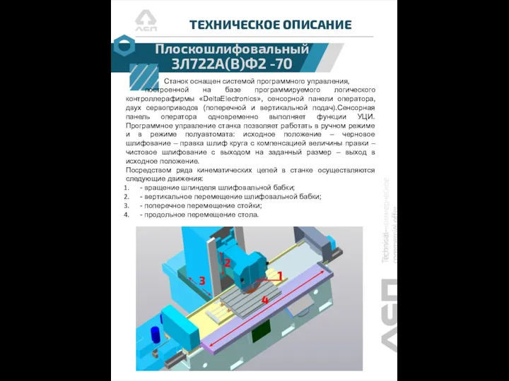 ТЕХНИЧЕСКОЕ ОПИСАНИЕ Станок оснащен системой программного управления, построенной на базе программируемого