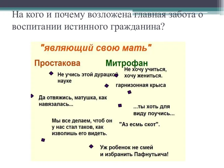 На кого и почему возложена главная забота о воспитании истинного гражданина?