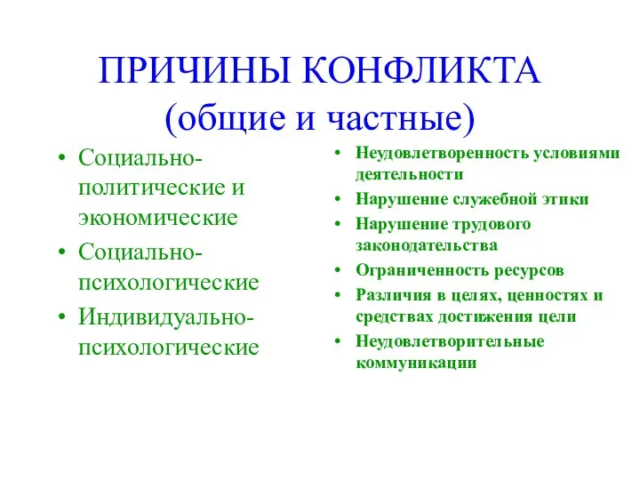 ПРИЧИНЫ КОНФЛИКТА (общие и частные) Социально-политические и экономические Социально-психологические Индивидуально-психологические Неудовлетворенность