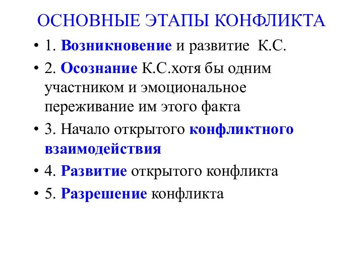 ОСНОВНЫЕ ЭТАПЫ КОНФЛИКТА 1. Возникновение и развитие К.С. 2. Осознание К.С.хотя