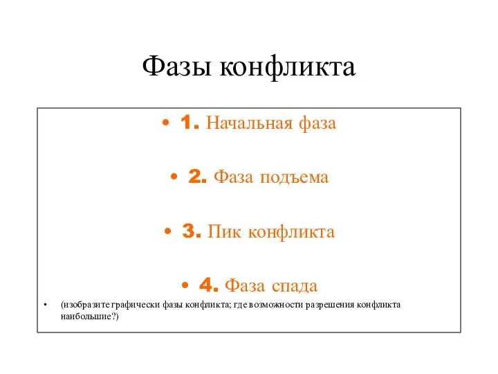 Фазы конфликта 1. Начальная фаза 2. Фаза подъема 3. Пик конфликта