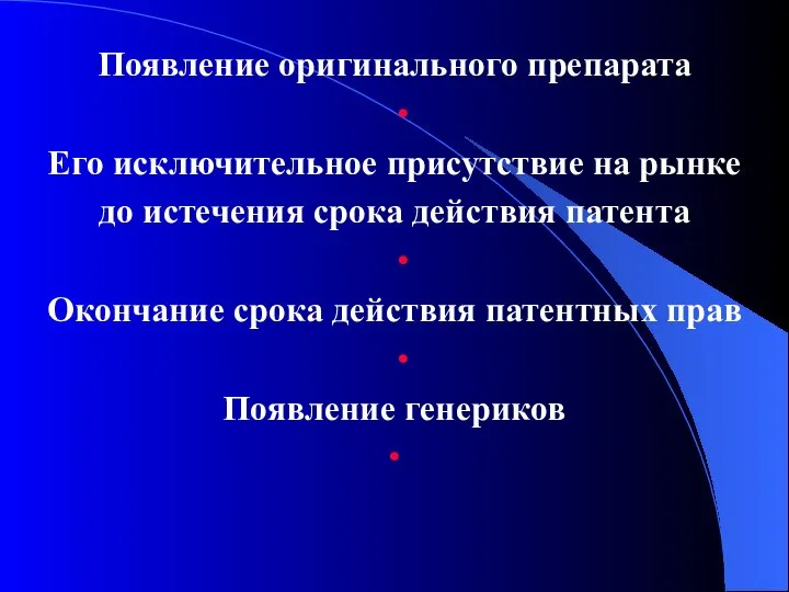 Появление оригинального препарата • Его исключительное присутствие на рынке до истечения