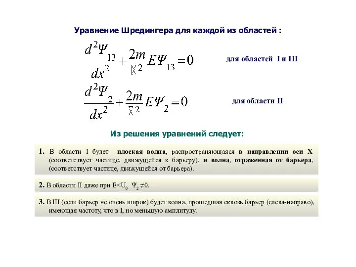 Уравнение Шредингера для каждой из областей : для областей I и