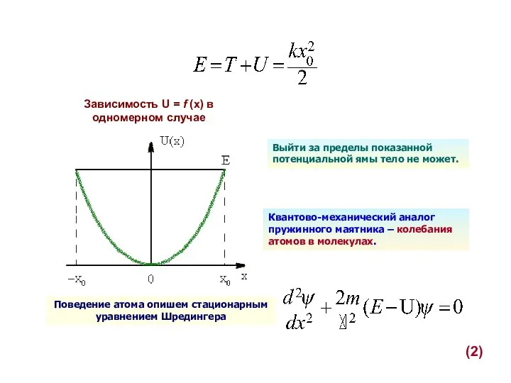 Зависимость U = f (х) в одномерном случае Выйти за пределы