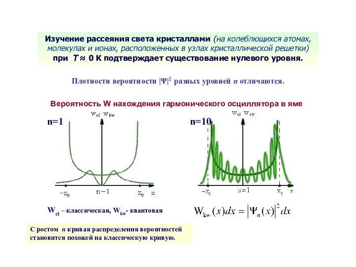 Вероятность W нахождения гармонического осциллятора в яме n=1 n=10 Wсl –