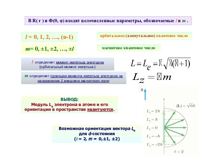 В R( r ) и Ф(θ, φ) входят целочисленные параметры, обозначаемые