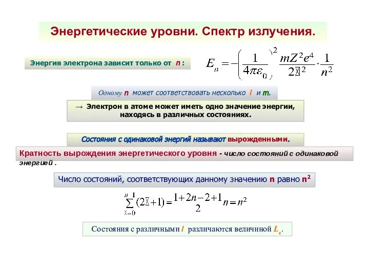 Энергетические уровни. Спектр излучения. Энергия электрона зависит только от n :