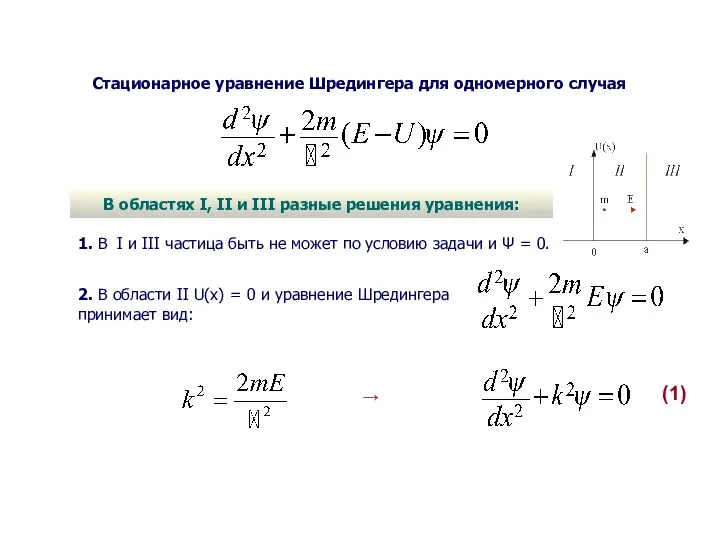 Стационарное уравнение Шредингера для одномерного случая 1. В I и III