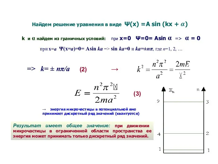 Найдем решение уравнения в виде Ψ(x) =A sin (kx + α)