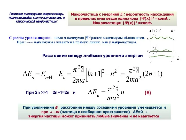 Различие в поведении микрочастицы, подчиняющейся квантовым законам, и классической макрочастицы: Макрочастица