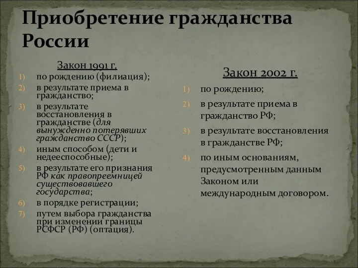 Приобретение гражданства России Закон 1991 г. по рождению (филиация); в результате