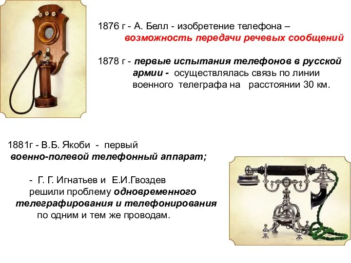 1881г - В.Б. Якоби - первый военно-полевой телефонный аппарат; - Г.