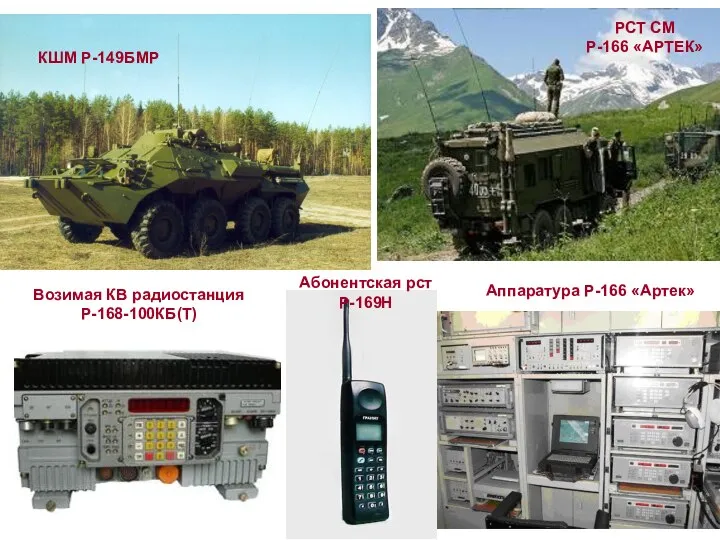 КШМ Р-149БМР Абонентская рст Р-169Н Аппаратура Р-166 «Артек» РСТ СМ Р-166 «АРТЕК» Возимая КВ радиостанция Р-168-100КБ(Т)