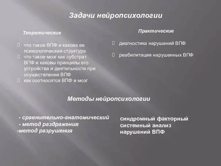 Задачи нейропсихологии Теоретические что такое ВПФ и какова ее психологическая структура