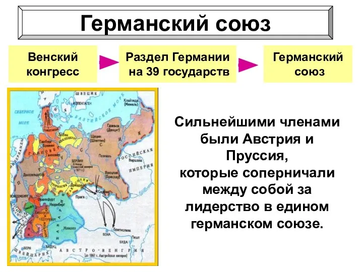 Венский конгресс Раздел Германии на 39 государств Германский союз Сильнейшими членами