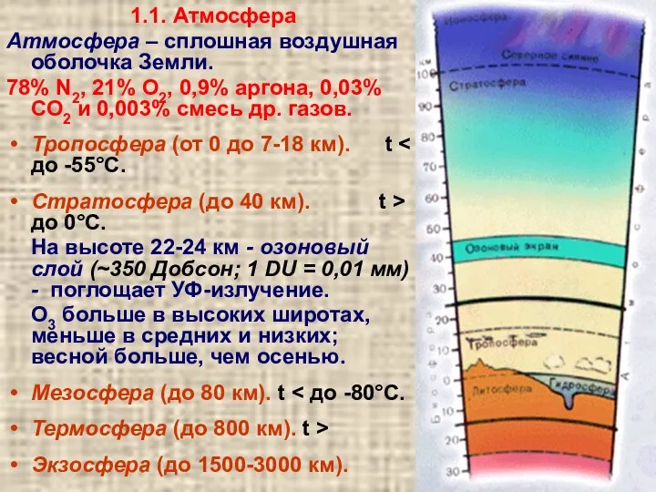 1.1. Атмосфера Атмосфера – сплошная воздушная оболочка Земли. 78% N2, 21%