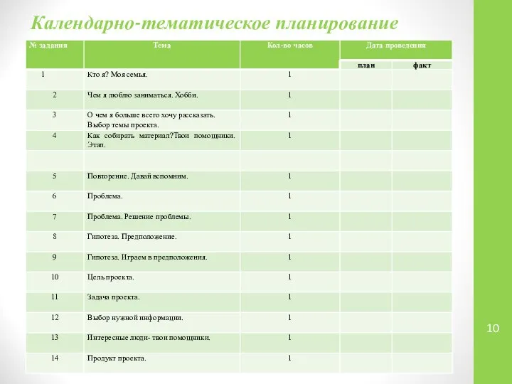 Календарно-тематическое планирование