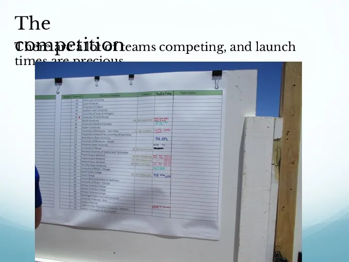 The competition There are a lot of teams competing, and launch times are precious.