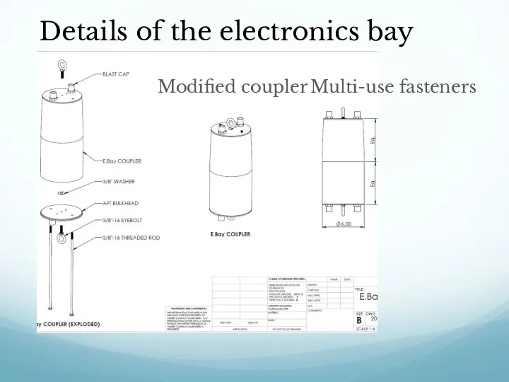 Details of the electronics bay (E-Bay) Modified coupler Multi-use fasteners