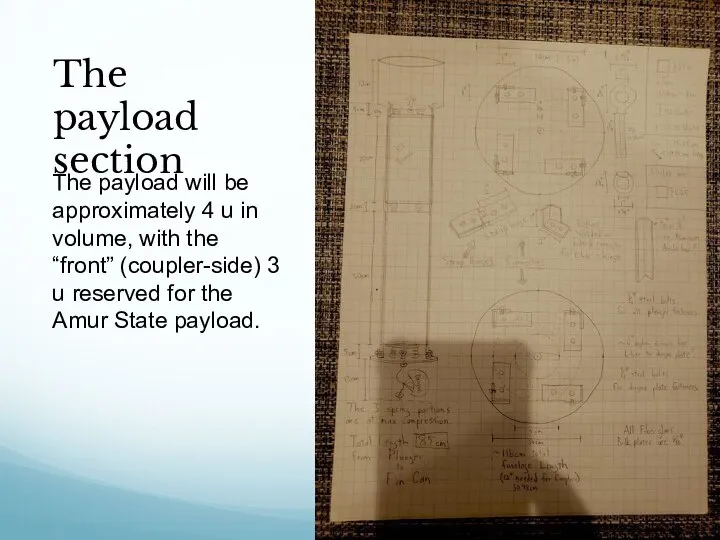 The payload section The payload will be approximately 4 u in