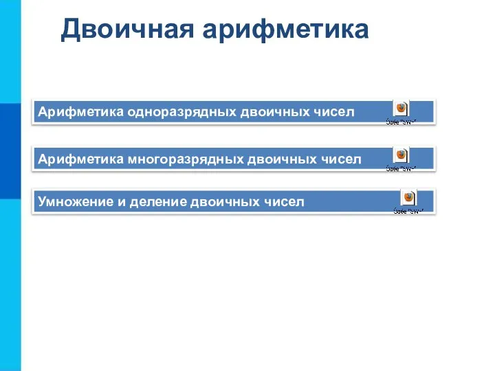 Двоичная арифметика Арифметика одноразрядных двоичных чисел Арифметика многоразрядных двоичных чисел Умножение и деление двоичных чисел