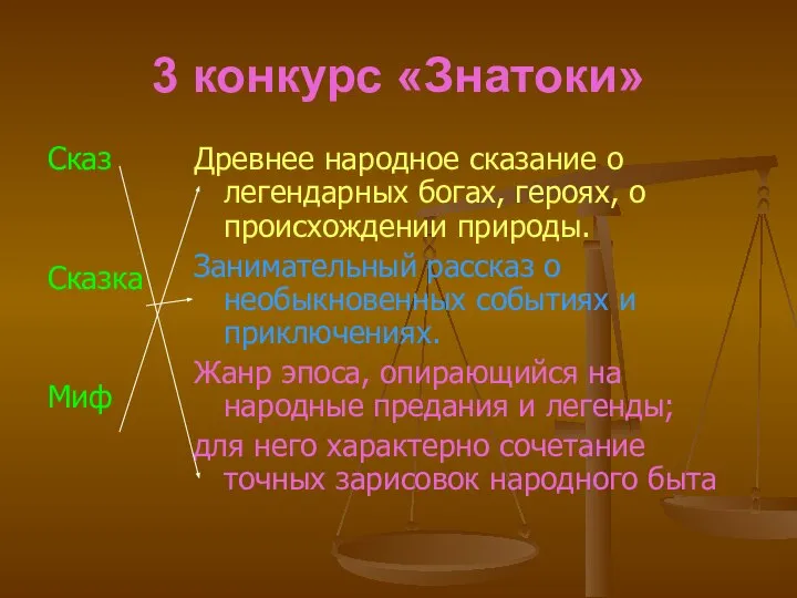 3 конкурс «Знатоки» Сказ Сказка Миф Древнее народное сказание о легендарных