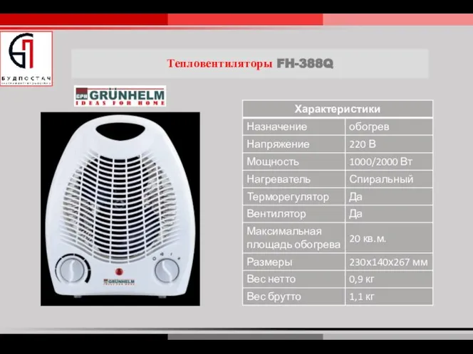 Тепловентиляторы FH-388Q