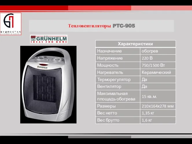 Тепловентиляторы PTC-905