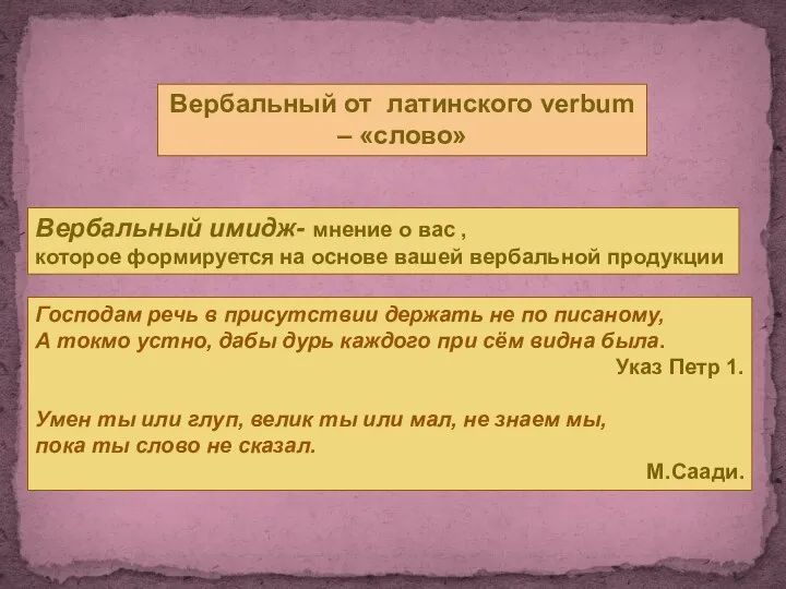 Вербальный от латинского verbum – «слово» Вербальный имидж- мнение о вас