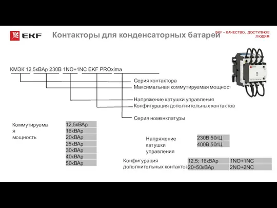 КМЭК 12,5кВАр 230В 1NО+1NC EKF PROxima Серия контактора Максимальная коммутируемая мощность